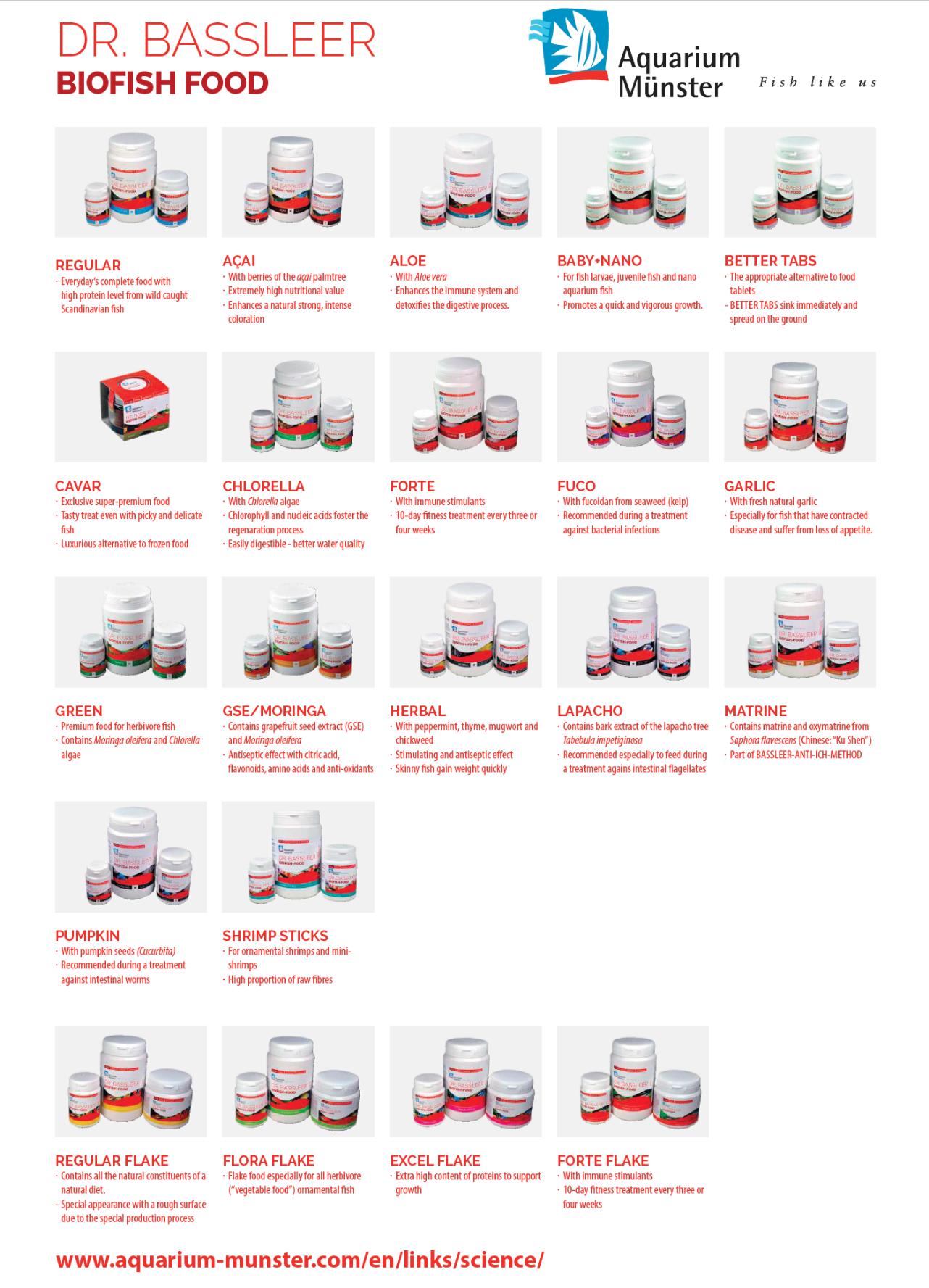 Dr Bassleer Biofish Food Baby + Nano